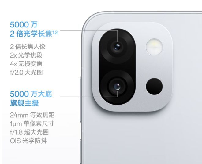 ni登场和一加13T屏幕相当两款小屏机有点难选不朽情缘appvivo S30 Pro mi(图7)